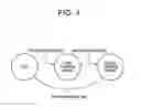 Fig. 04 - Hybrid vehicle and control method therefor