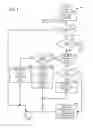 Fig. 05 - Methods and systems for improving hybrid vehicle transmission shifting