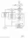 Fig. 06 - Methods and systems for improving hybrid vehicle transmission shifting