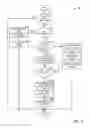Fig. 05 - Methods and system for starting an engine of a hybrid vehicle