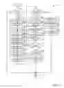 Fig. 05 - Methods and system for starting an engine of a hybrid vehicle