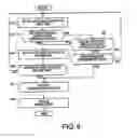 Fig. 05 - Hybrid vehicle control device