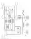 Fig. 04 - Speed control for working vehicle