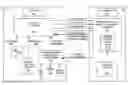 Fig. 01 - Method and device for controlling the restarting of a vehicle provided with an automatic transmission