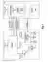 Fig. 02 - Method and device for controlling the restarting of a vehicle provided with an automatic transmission