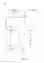 Fig. 02 - Systems and Methods for Building Road Models, Driver Models, and Vehicle Models and Making Predictions Therefrom