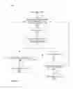 Fig. 10 - Systems and Methods for Building Road Models, Driver Models, and Vehicle Models and Making Predictions Therefrom