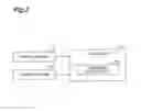 Fig. 04 - Conveyance system