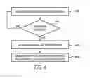 Fig. 07 - Coordinated vehicle response system and method for driver behavior