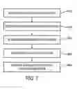 Fig. 08 - Coordinated vehicle response system and method for driver behavior