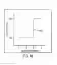 Fig. 10 - Coordinated vehicle response system and method for driver behavior