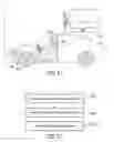 Fig. 16 - Coordinated vehicle response system and method for driver behavior