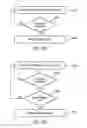 Fig. 27 - Coordinated vehicle response system and method for driver behavior