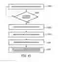 Fig. 31 - Coordinated vehicle response system and method for driver behavior