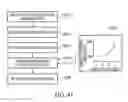 Fig. 33 - Coordinated vehicle response system and method for driver behavior