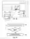 Fig. 34 - Coordinated vehicle response system and method for driver behavior