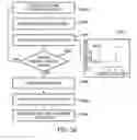 Fig. 40 - Coordinated vehicle response system and method for driver behavior