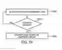 Fig. 42 - Coordinated vehicle response system and method for driver behavior