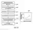 Fig. 44 - Coordinated vehicle response system and method for driver behavior