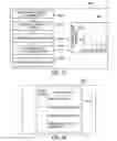 Fig. 49 - Coordinated vehicle response system and method for driver behavior