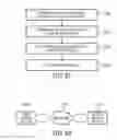 Fig. 58 - Coordinated vehicle response system and method for driver behavior