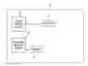 Fig. 01 - Wheel imbalance rejection module