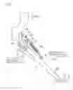 Fig. 03 - Side stand of motorcycle