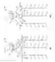 Fig. 02 - Towing methods and systems for geophysical surveys