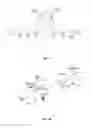 Fig. 27 - Aerodynamically efficient lightweight vertical take-off and landing aircraft with pivoting rotors and stowing rotor blades