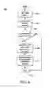Fig. 05 - SYSTEMS AND METHODS FOR AVERTING OVERWEIGHT AIRCRAFT LANDING CIRCUMSTANCES