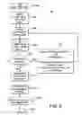 Fig. 06 - SYSTEMS AND METHODS FOR AVERTING OVERWEIGHT AIRCRAFT LANDING CIRCUMSTANCES