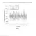 Fig. 04 - Gas barrier enhancing additives and methods