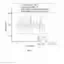Fig. 06 - Gas barrier enhancing additives and methods