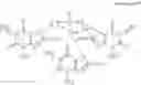 Fig. 68 - Gas barrier enhancing additives and methods