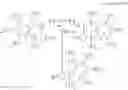 Fig. 86 - Gas barrier enhancing additives and methods