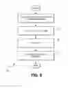 Fig. 07 - DISPOSABLE PLASTIC BOTTLE HAVING ONE OR MORE RECEPTACLES FOR STORING AND DISCHARGING ADDITIVES INTO BEVERAGES AND METHOD FOR FABRICATING THE SAME