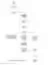Fig. 11 - Banknote alignment system for banknote validator