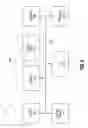 Fig. 05 - Crane motion control