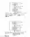 Fig. 05 - Device and control method for container locking