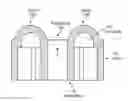 Fig. 01 - Systems, devices, and methods of water filtration