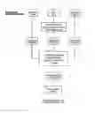 Fig. 05 - METHODS OF SYNTHESIZING AN OXIDANT AND APPLICATIONS THEREOF