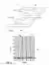 Fig. 07 - Shaped glass article having a predefined geometry produced without using a mold, method and use of the same