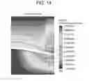 Fig. 16 - Process and apparatus for forming shaped glass articles