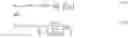 Fig. 12 - Thin dicing glass article