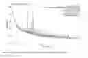Fig. 18 - Carbonatable calcium silicate compositions and methods thereof