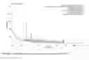 Fig. 19 - Carbonatable calcium silicate compositions and methods thereof