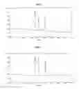 Fig. 04 - POLYCARBOXYLIC ACID POLYMER FOR BLENDING IN CEMENT