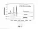 Fig. 03 - Photoactive energetic materials