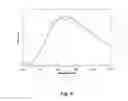 Fig. 09 - Photoactive energetic materials