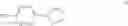 Fig. 49 - Photoactive energetic materials